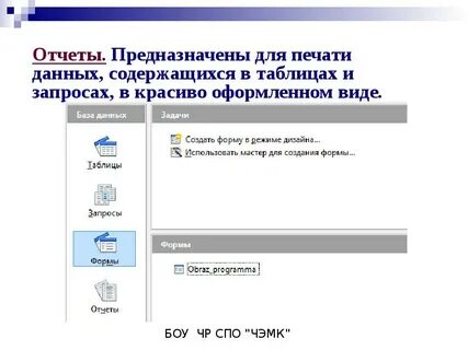 Оформлять вид