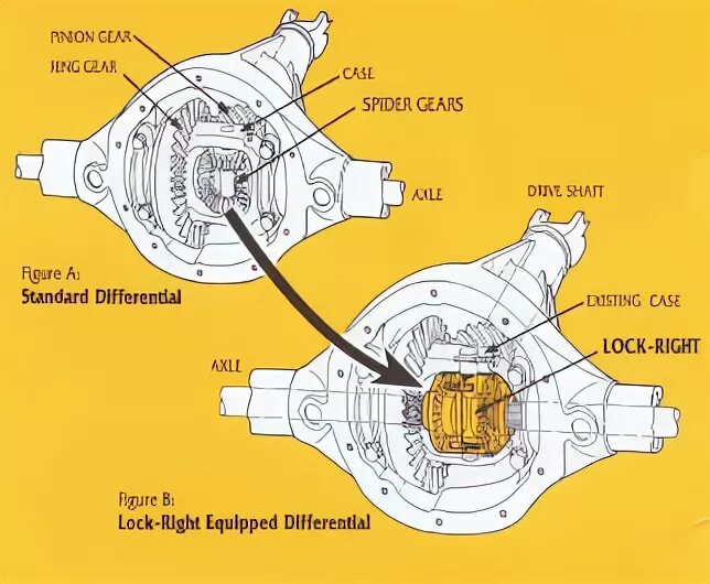 2311-lr. Сузуки difflock. Блокировка lock right. Дифференциал 2410. Lockright 1530.