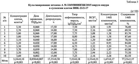 Вакцина от ящура крс инструкция