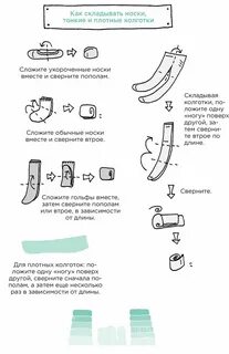 Как правильно сложить слова