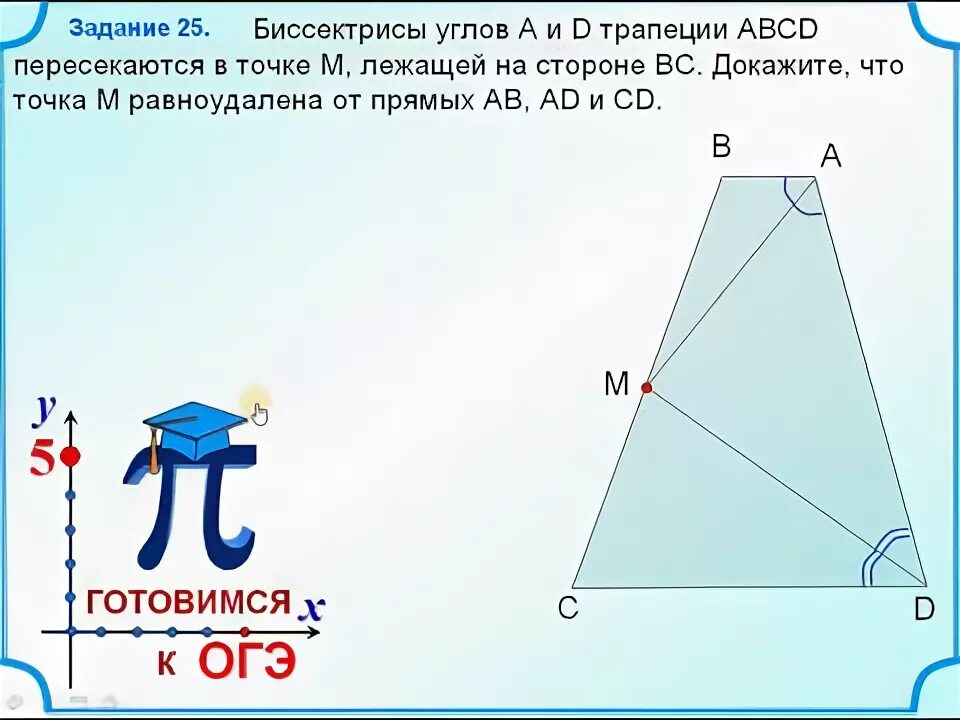 Выбери точки равноудаленные от прямых. Биссектриса в равнобедренной трапеции. Биссектрисы трапеции АВСД. Биссектрисы углов трапеции. Биссектрисы трапеции пересекаются в точке.