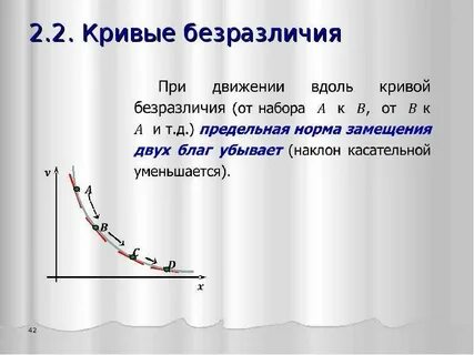 Кривая безразличия предельная норма замещения