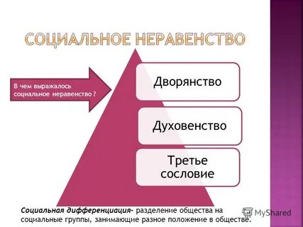 В чем выражается социальное неравенство