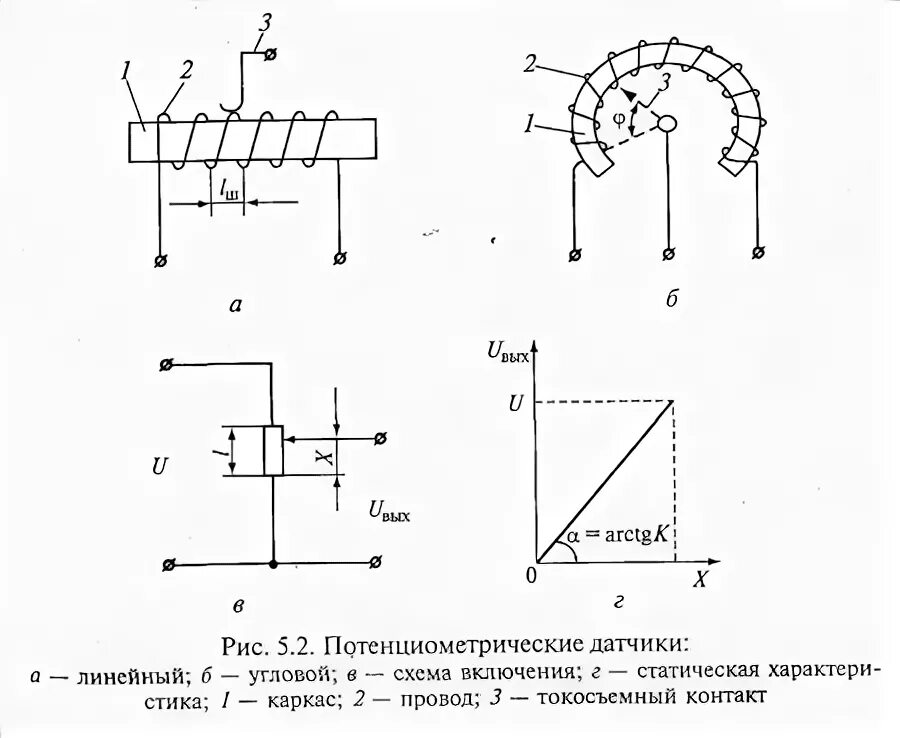 Реверсивная схема потенциометрических датчиков 4. Измерительные преобразователи. Технические средства автоматизации и управлени