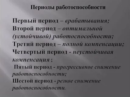 Период полной компенсации