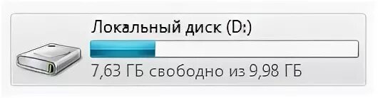 Локальный диск. Не виден локальный диск