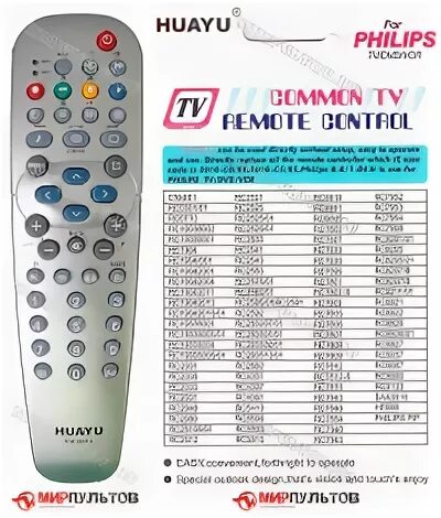 Настройка пульта филипс. Huayu RM d612. Huayu RM-d612 пульт. Пульт Philips Huayu RM. Пульт для телевизора Philips Huayu.