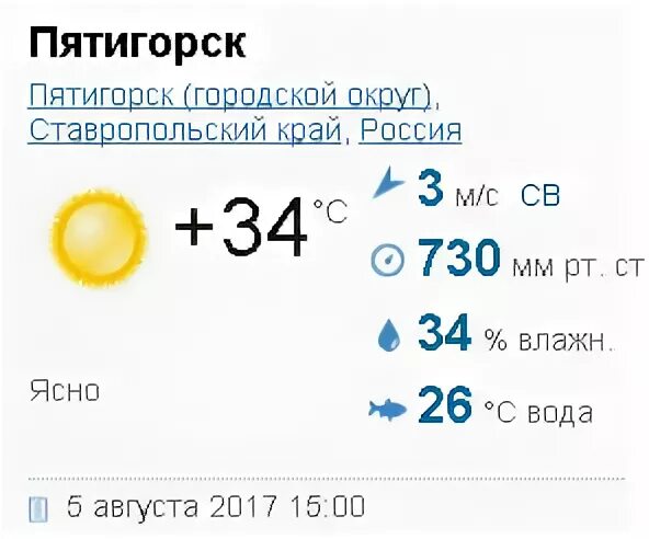 Погода в пятигорске в апреле 2024 года. Погода в Пятигорске. Погода в Пятигорске на сегодня. Погода в Пятигорске сейчас. Температура в Пятигорске сейчас.