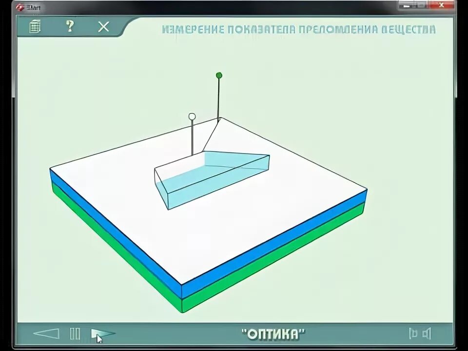 Лабораторная работа преломление стекла. Лабораторная установка &quot;преломление света&quot;. лабораторная 4 по преломления стекла. рисунок к лабораторной работе преломление света.