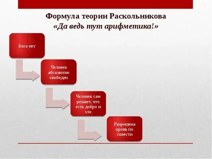 Схема раскольникова