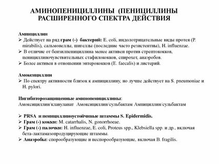 Спектр пенициллинов