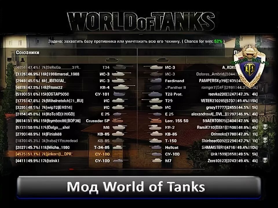 Оленемер для World of Tanks. Оленемер для мир танков. Оленеметр WOT нормы. WOT Blitz ПК оленемер. Сайт оленемера world of tanks