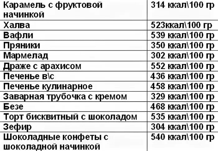 Прыжки на скакалке калории