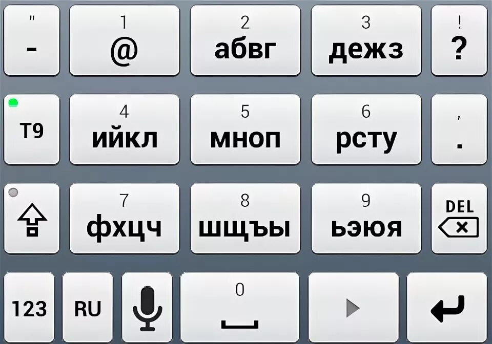 Набор текста в андроиде