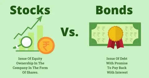 Bond market