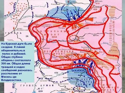 Курский выступ это