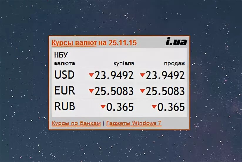 виджет курсы валют на рабочий стол. курс валют на сегодня в санкт-петербурге. курс валют на главный экран. курсы валют на экране телефона. виджет курс валют.