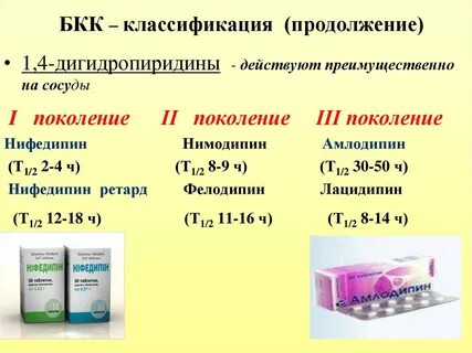 Дигидропиридины