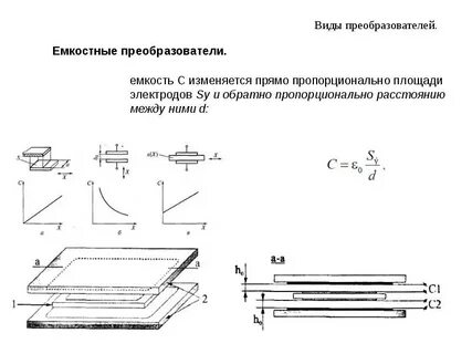 Емкостные датчики расстояния