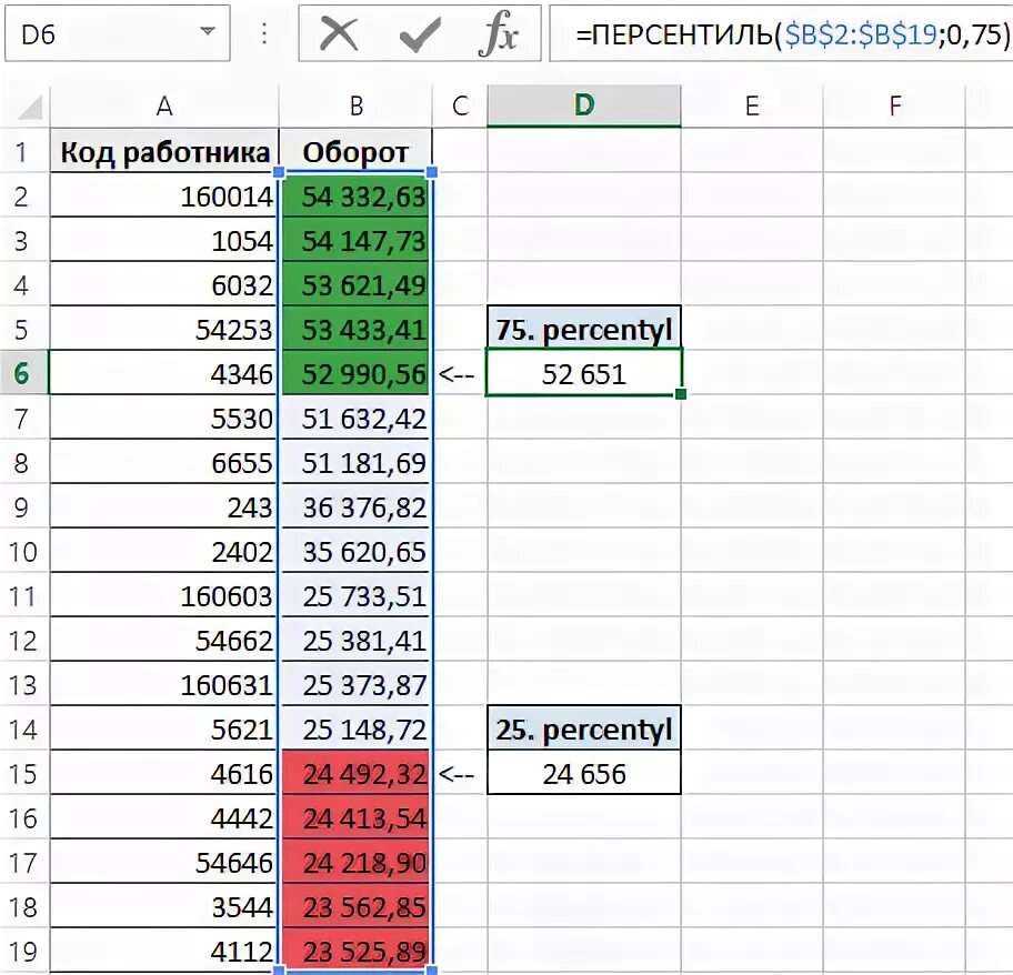 Процентиль в excel. Процентиль в эксель. что такое процентиль в экселе. формула процентиля excel. персентиль в excel.