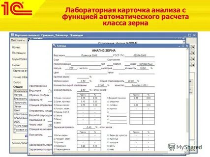 Карточки анализа