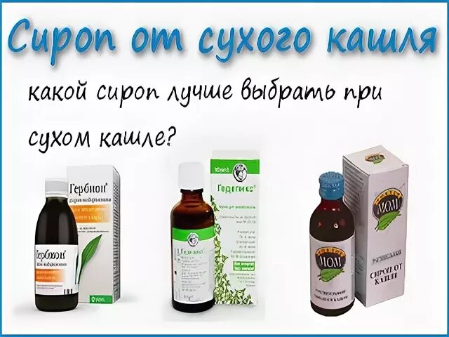 Что попить от кашля сухого взрослому человеку. При сухом кашле. сироп от сухого кашля. сироп от сухого кашля взрослым. таблетки от сухого кашля взрослым.