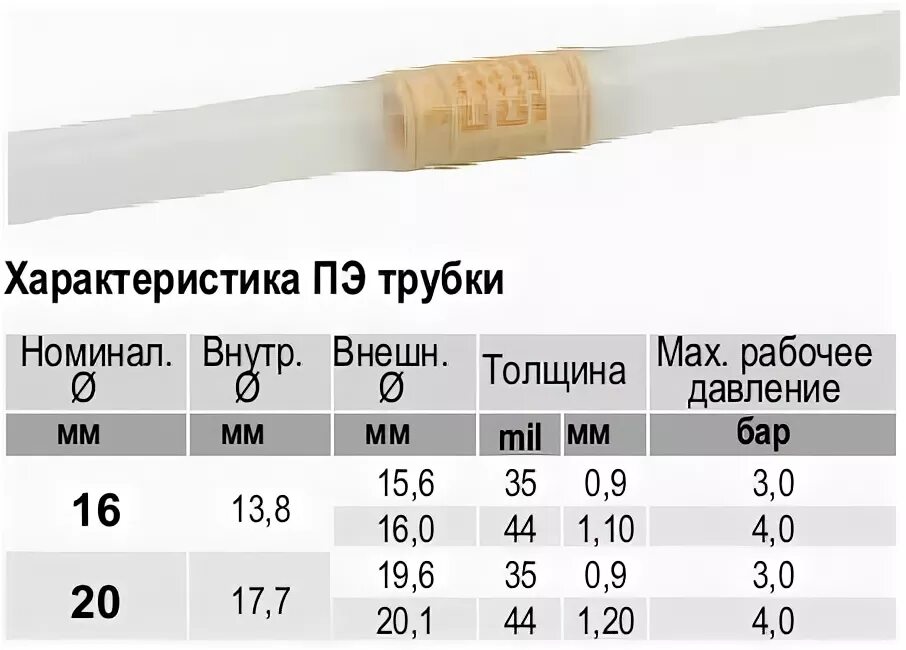 трубка для капельницы. диаметр трубки капельницы медицинской. трубка от капельницы. силиконовый шланг hose 1. диаметр трубки капельницы медицинской.
