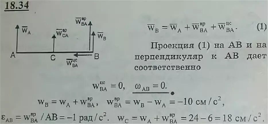 Ускорение стержня