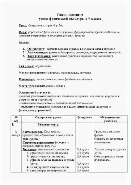 Конспекты класс часов 5 класс. Конспекты класс часов 5 класс