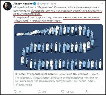 Медиазон потери