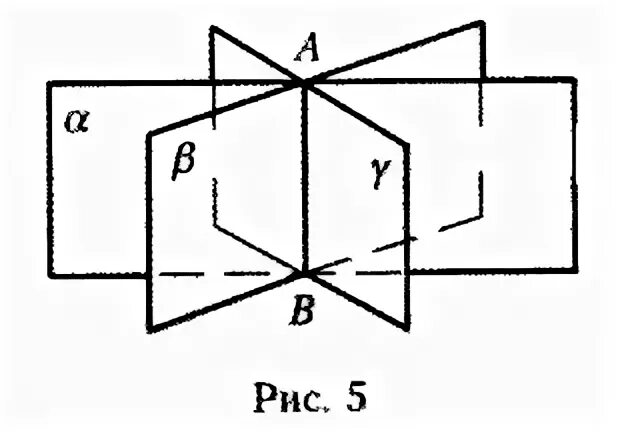 Как изобразить 3 плоскости. 3 Плоскости пересекаются по одной прямой. Три попарно пересекающиеся плоскости. Три плоскости пересекаются по прямой. Пересечение 3 плоскостей.