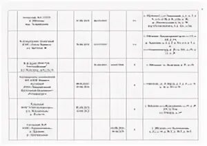 График отключения горячей воды мытищи 2024. График отключения горячей воды 2022 Щелково. Щёлково отключение горячей воды 2022. График отключения горячей воды 2021 Чебоксары. График отключения горячей воды 2022.