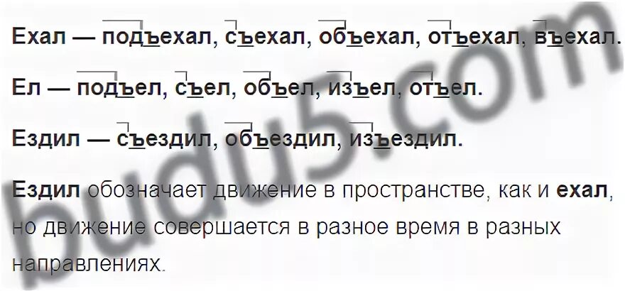 Как пишется подъедите или подъедете