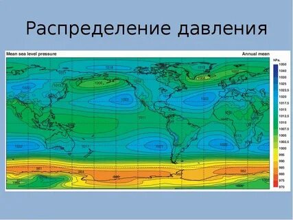 В каких климатических поясах высокое давление