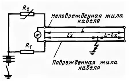 Методы определения мест повреждений кабельных линий. Метод петли определения повреждения кабеля. петля муррея. метод петли. эскиз места повреждения кабеля.