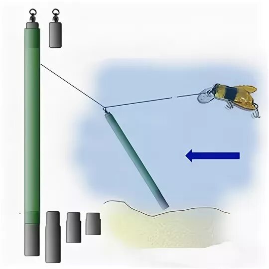 Снасть Тирольская палочка отводной. Отводной поводок с тирольской палочкой. Тирольская палочка на хариуса. Дроп-шот оснастка с тирольской палочкой. Ловля на палочку