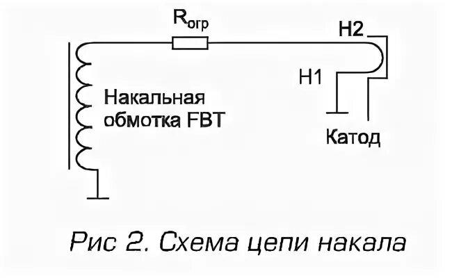 схема измерителя накала кинескопа. кинескоп a51lsk955x. Elenberg 2021 плата кинескопа. напряжение на кинескопе. кинескоп высоковольтное гнездо.