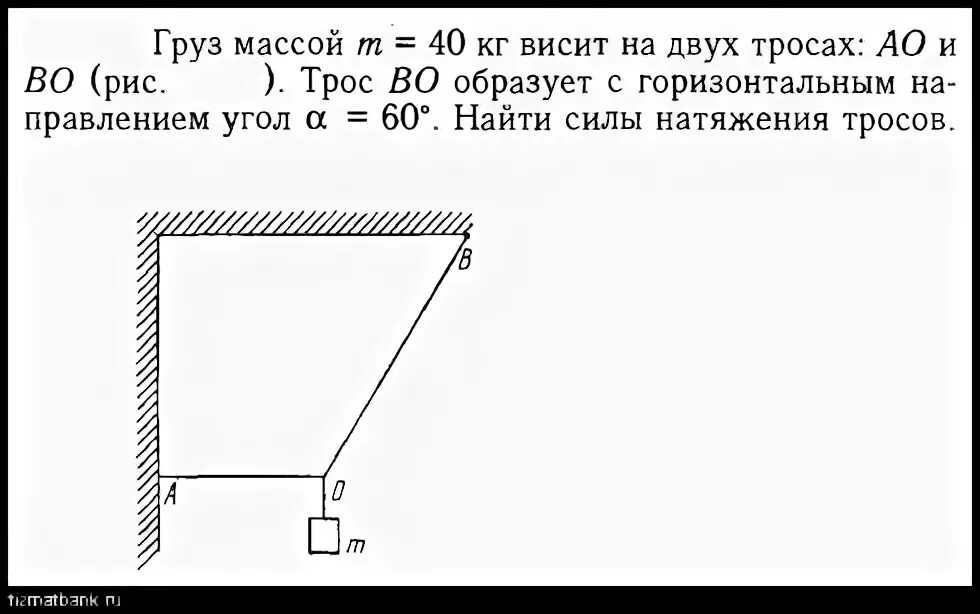 Сила натяжения горизонтального троса. Сила натяжения на двух тросах. Задачи на силы натяжения троса. Вес груза подвешенный на трос.