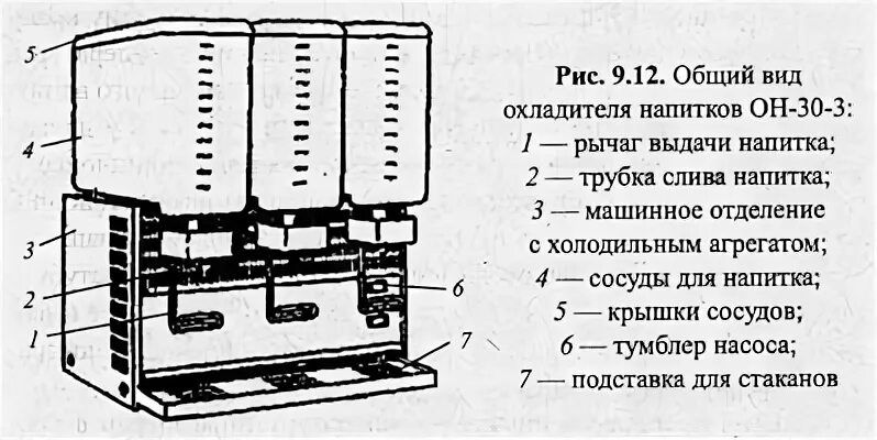 Инструкция охладитель. Схема охладитель напитков он-30-2. Электрическая схема пивного охладителя. Охладитель напитков устройство. Сокоохладитель схема.