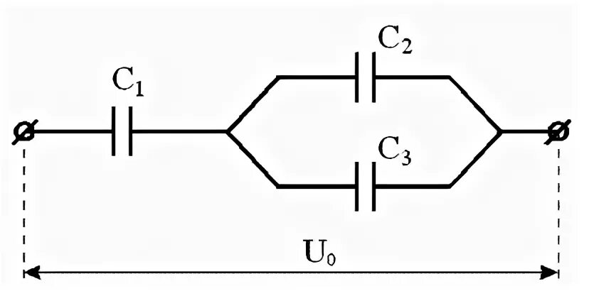 С1 2 с1 4