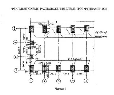Схема элементов фундамента