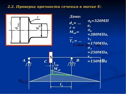 Проверка на прочность