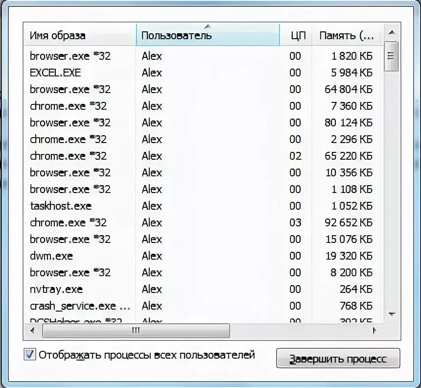 Что такое browser exe. Что такое browser exe