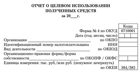 Сведения получены с использованием