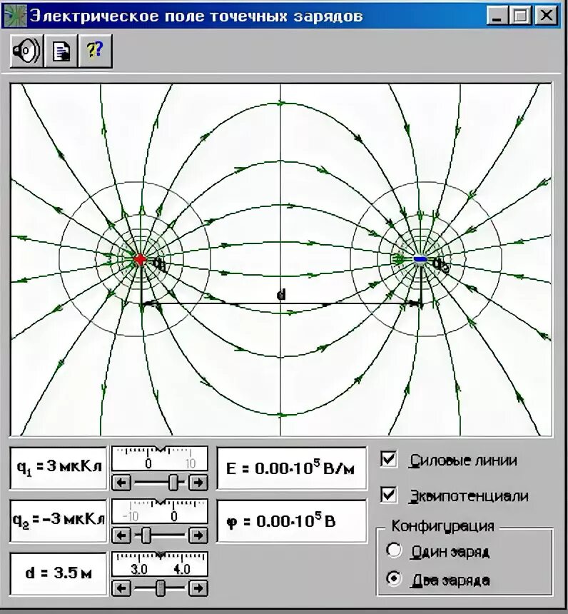 Изучение электростатического поля. Исследование электростатического поля методом моделирования. Моделирование электростатических полей лабораторная работа. Исследование электростатического поля лабораторная работа. Исследование электростатического поля методом моделирования.