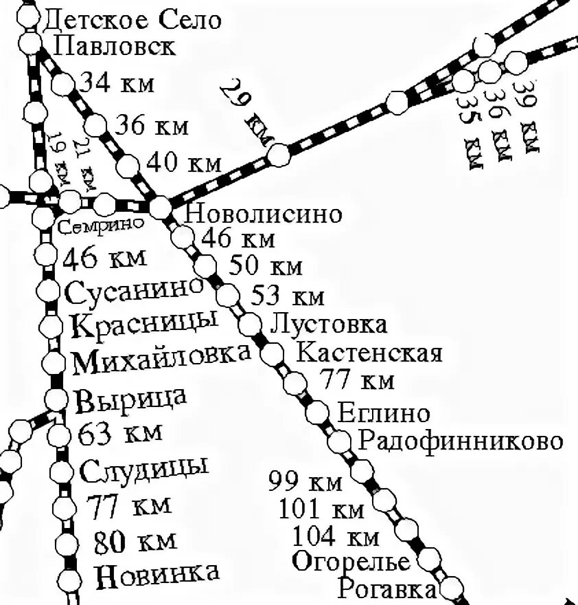 Расписание электричек санкт петербург оредеж с изменениями