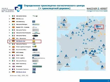 Список логистов