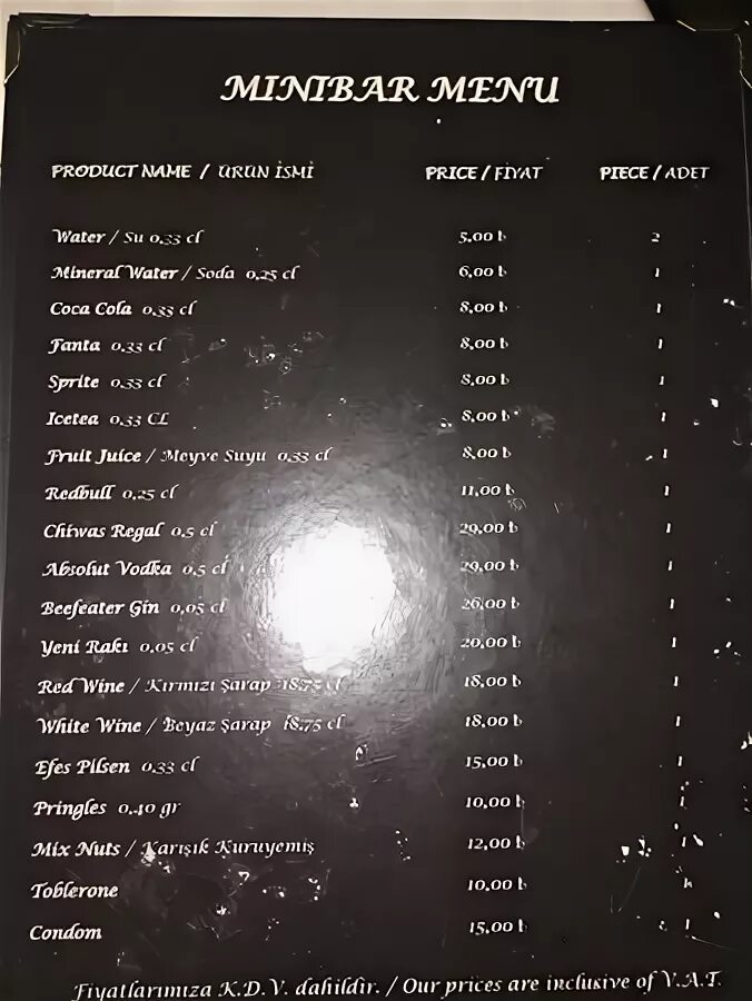 Mini menu