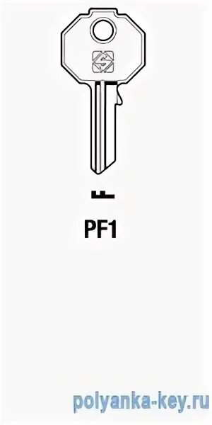 R i r pf r