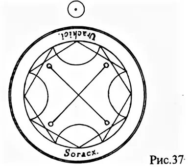 Пентакль солнца. Священные пентакли царя Соломона. Большой ключ Соломона пентаграмма. Пентакль покровительство.
